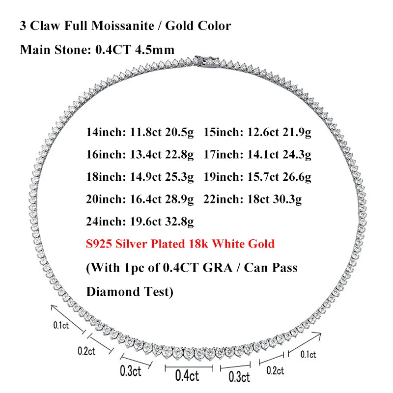 EWYA 3 Claw 0.4CT 4.5mm Gradient Full D Color Moissanite Diamond Tennis Necklace for Women 925 Silver GRA Certified Neck Chain
